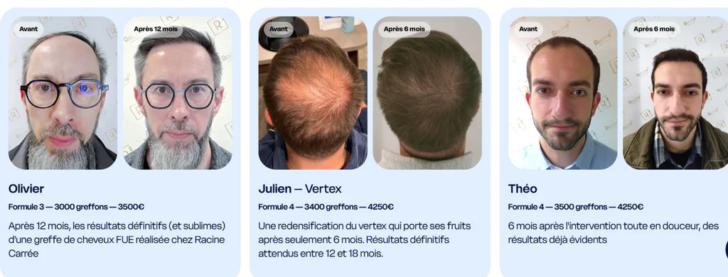 Avis sur la clinique Racine Carrée